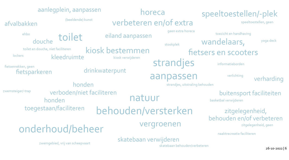 Oeverlanden Amsterdam - foto 4