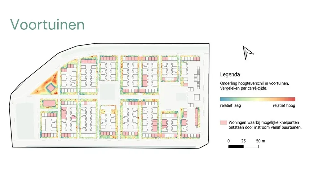 Project Vogeldorp Klimaatrapportage